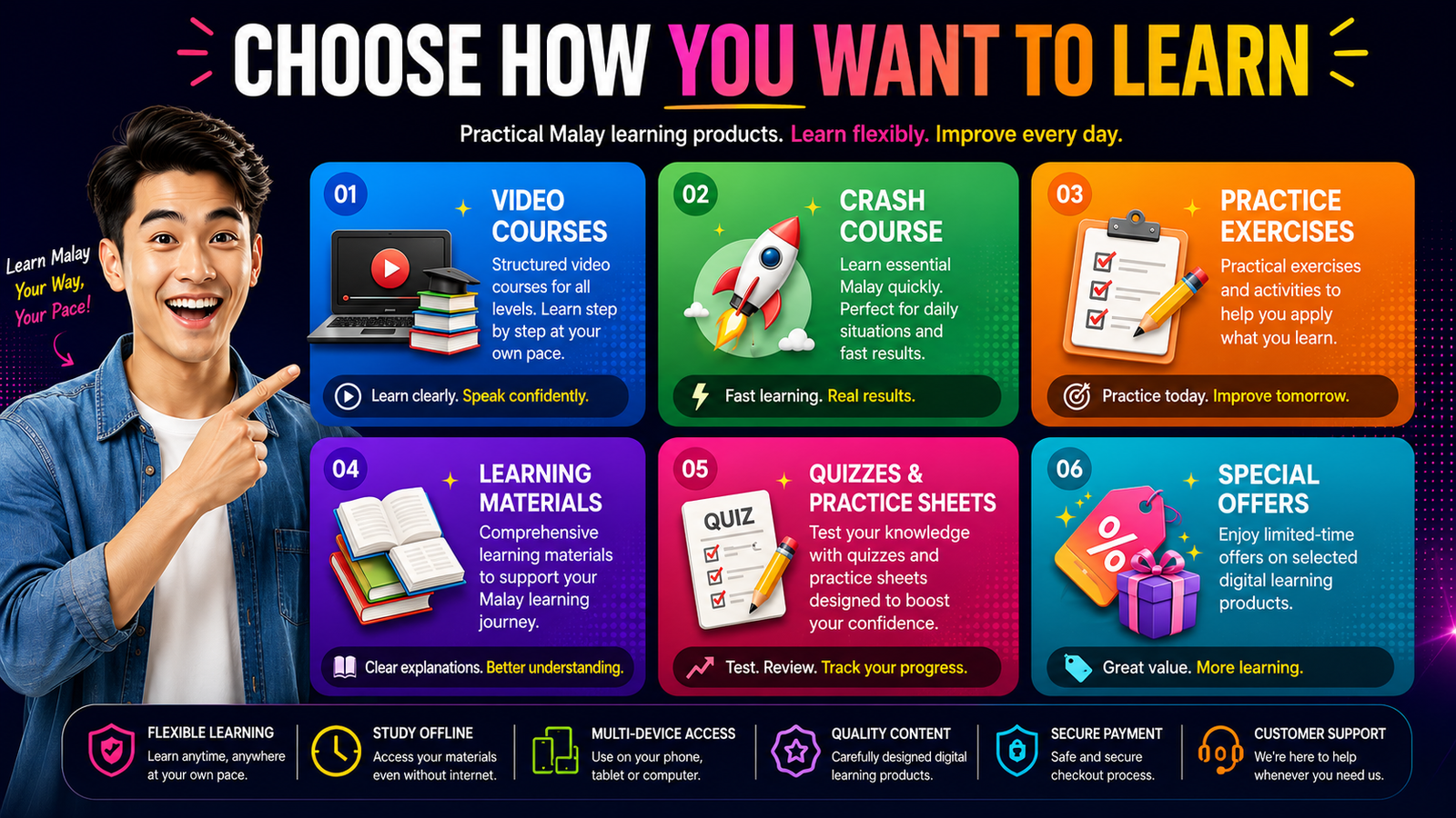 Choose how you want to learn Malay with video courses, crash courses, practice exercises, learning materials, quizzes, and special offers.