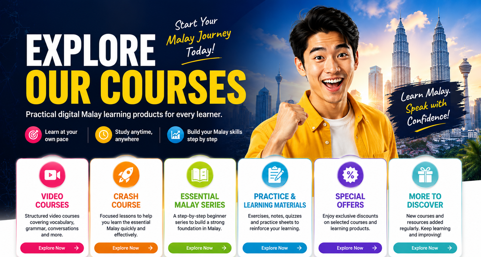 Malay Crash Course featuring numbers 1 to 1 million, Malay pronouns, and daily verbs for beginners