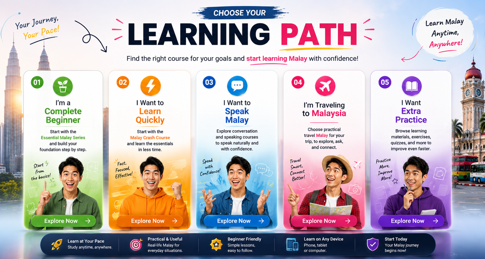 Choose your Malay learning path with courses for beginners, speaking, travel, and practice